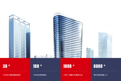 上海非凡教育 专业企业团训服务，助力企业人才发展与技能提升